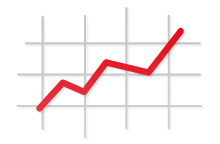 Einmalanlage Aktien