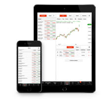 CFD App S Broker